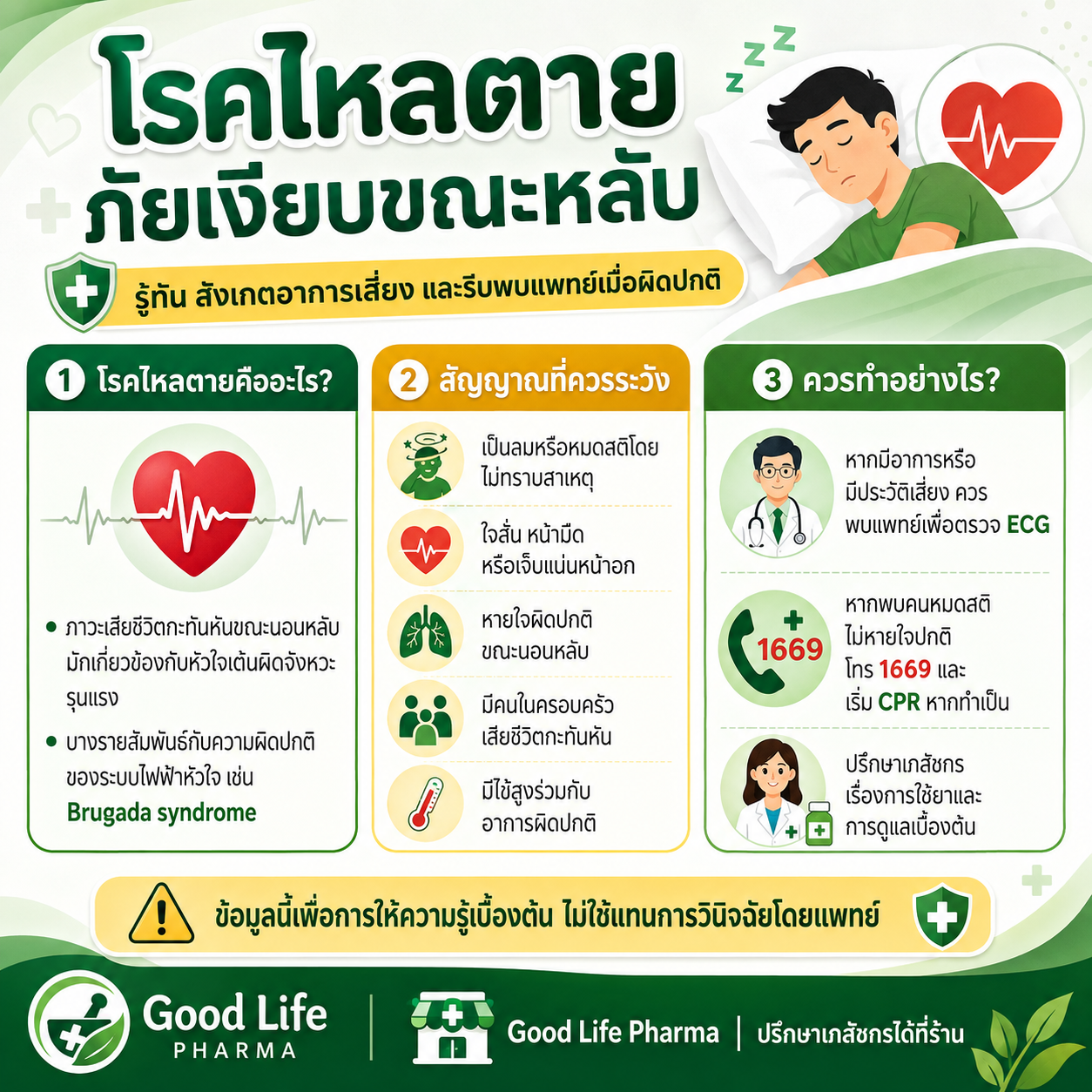 😴 หลับแล้ว…อาจไม่ตื่น?