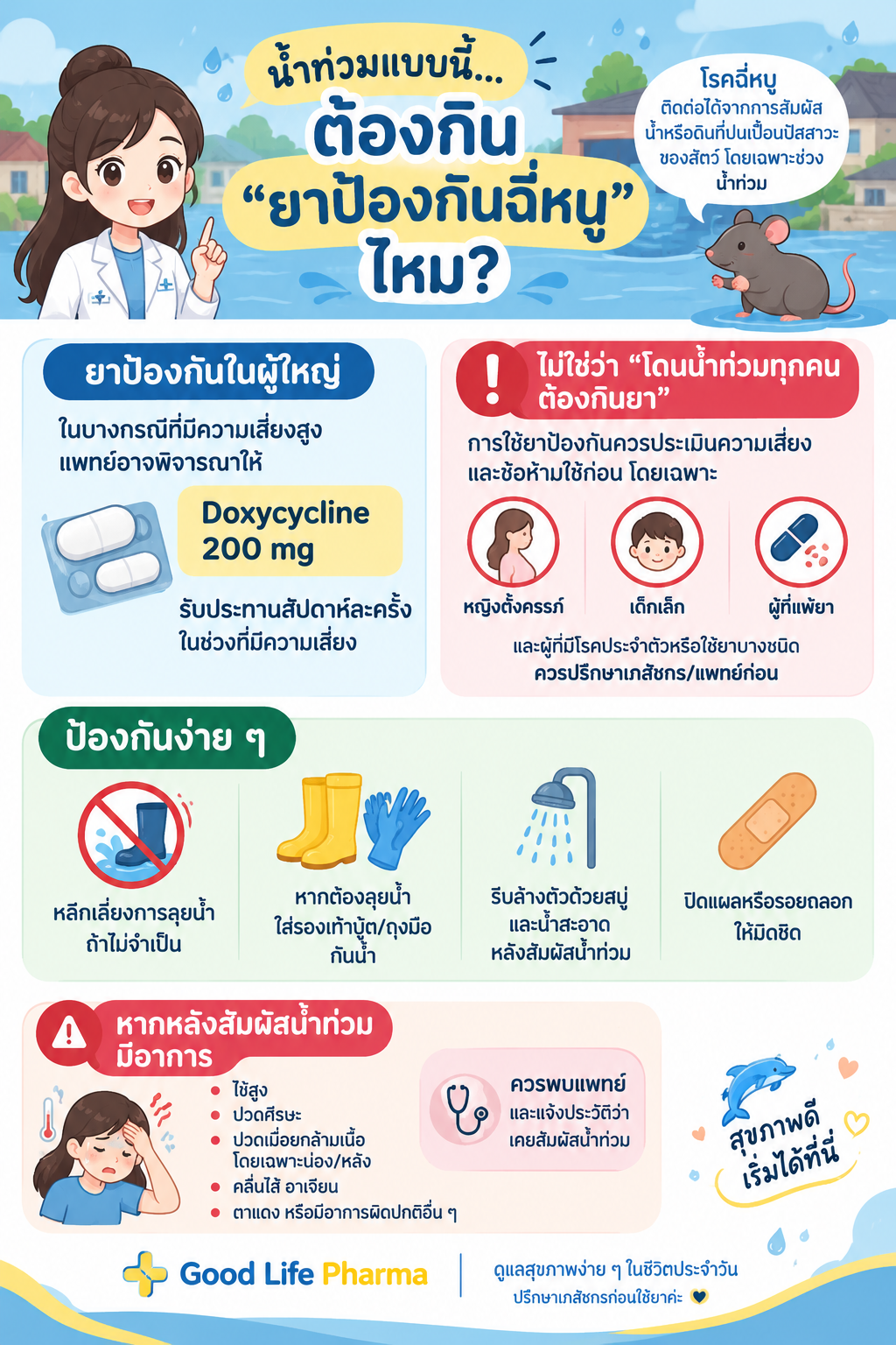 ช่วงน้ำท่วมแบบนี้ ระวัง “โรคฉี่หนู” กันด้วยนะคะ